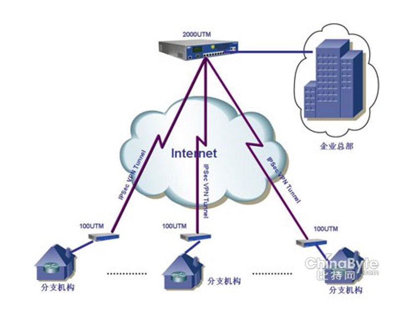 长沙软件公司的行业动态解析